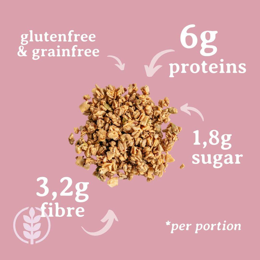 Low Carb granola pindakaas