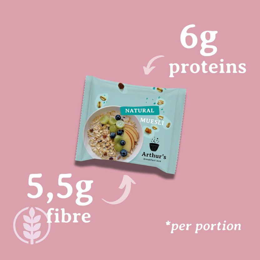 Muesli