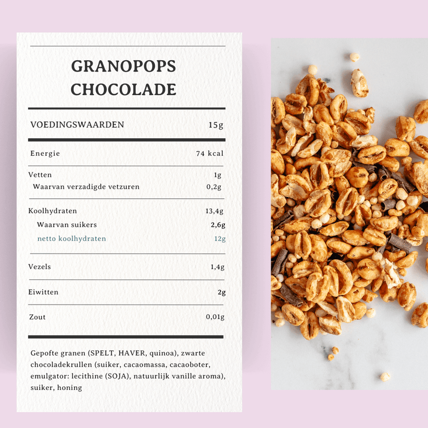 Granopops Chocolade - Arthur’s Breakfast Box