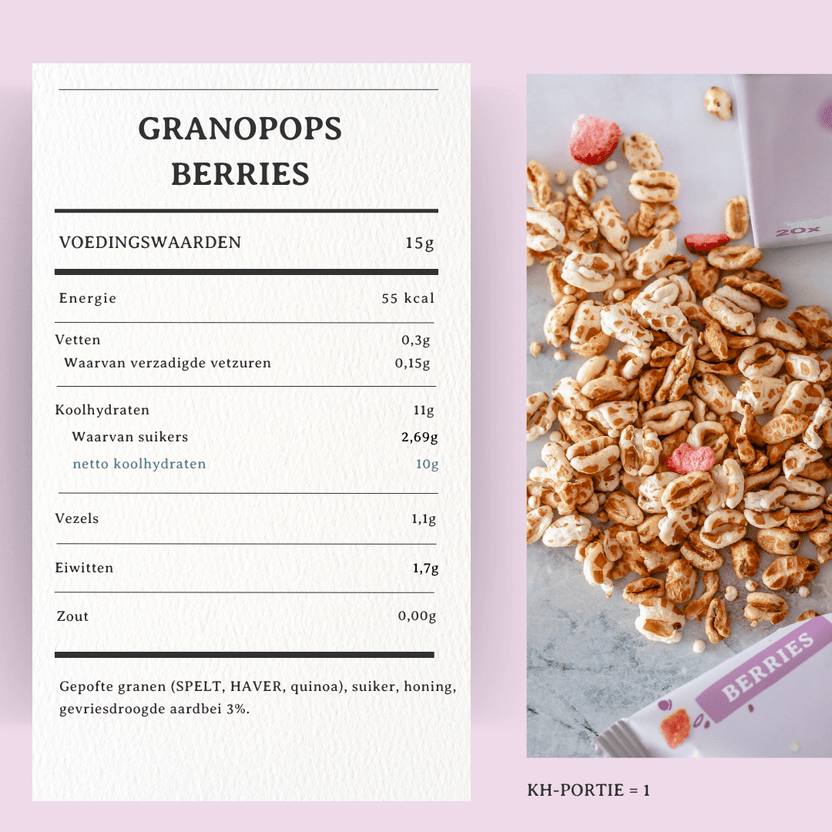Granopops Rode Vruchten - Arthur’s Breakfast Box