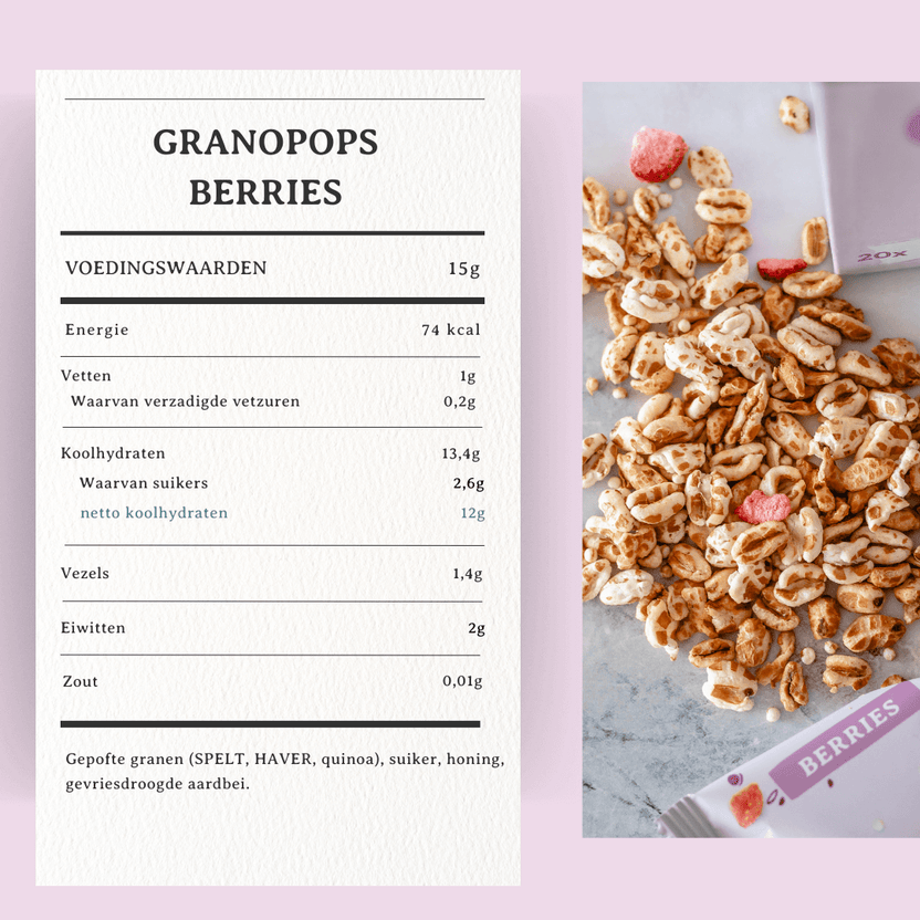 Granopops Rode Vruchten - Arthur’s Breakfast Box
