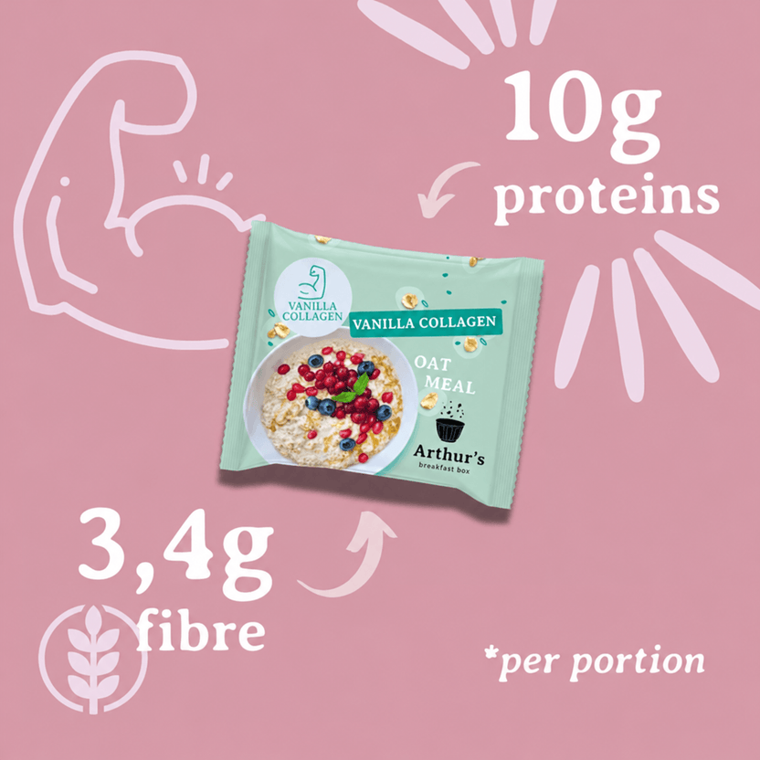Havermout Mix Box - Arthur’s Breakfast Box