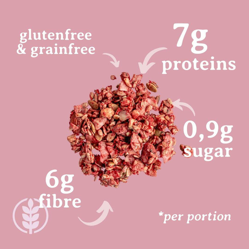 Low Carb Granola Berries - Arthur’s Breakfast Box