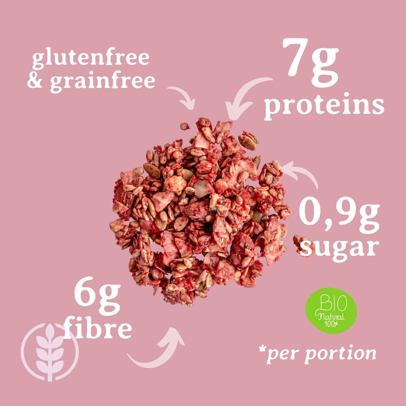 Low Carb Granola Berries - Arthur’s Breakfast Box