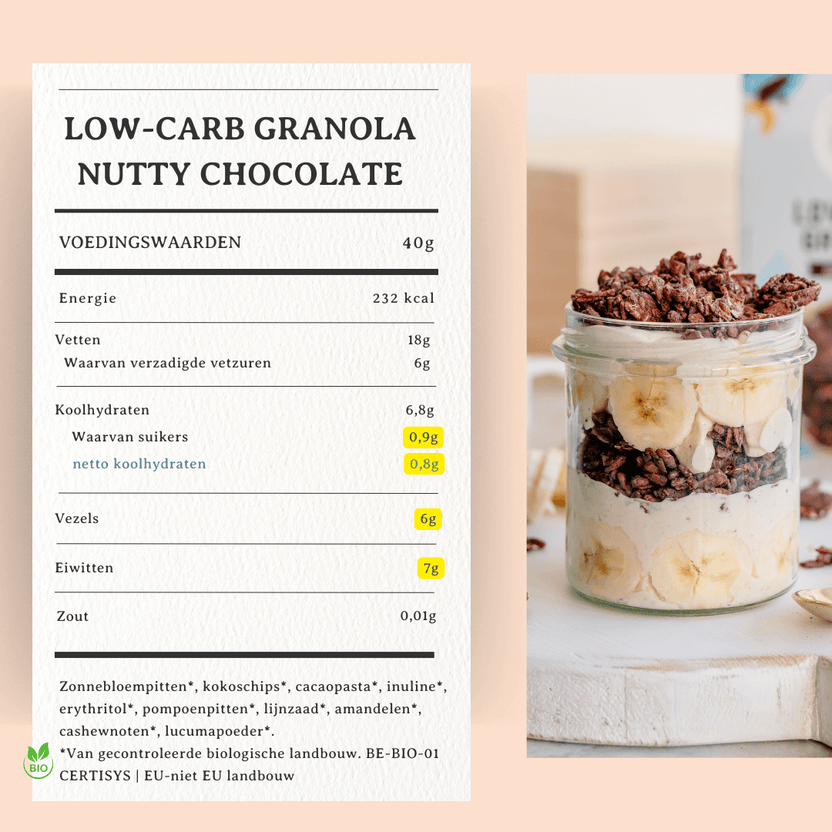 Low Carb Granola Nutty Chocolate - Arthur’s Breakfast Box
