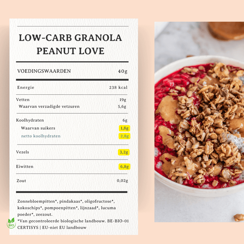 Low Carb Granola Peanut Love - Arthur’s Breakfast Box