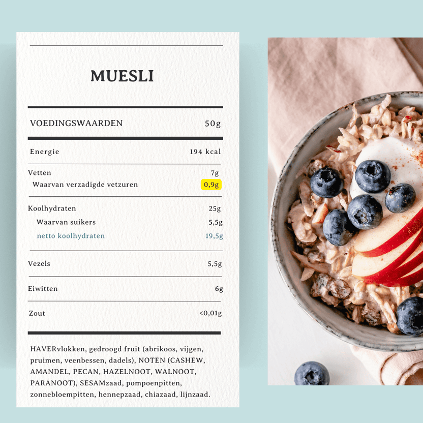 Muesli - Arthur’s Breakfast Box
