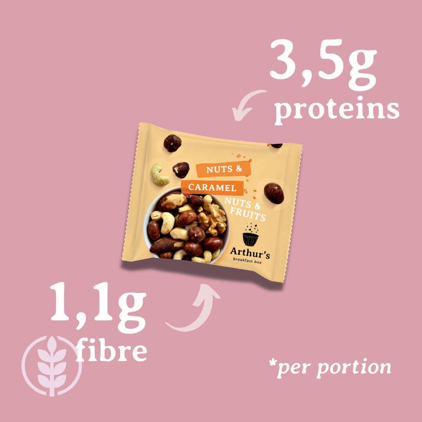 Nuts & Caramels - Arthur’s Breakfast Box