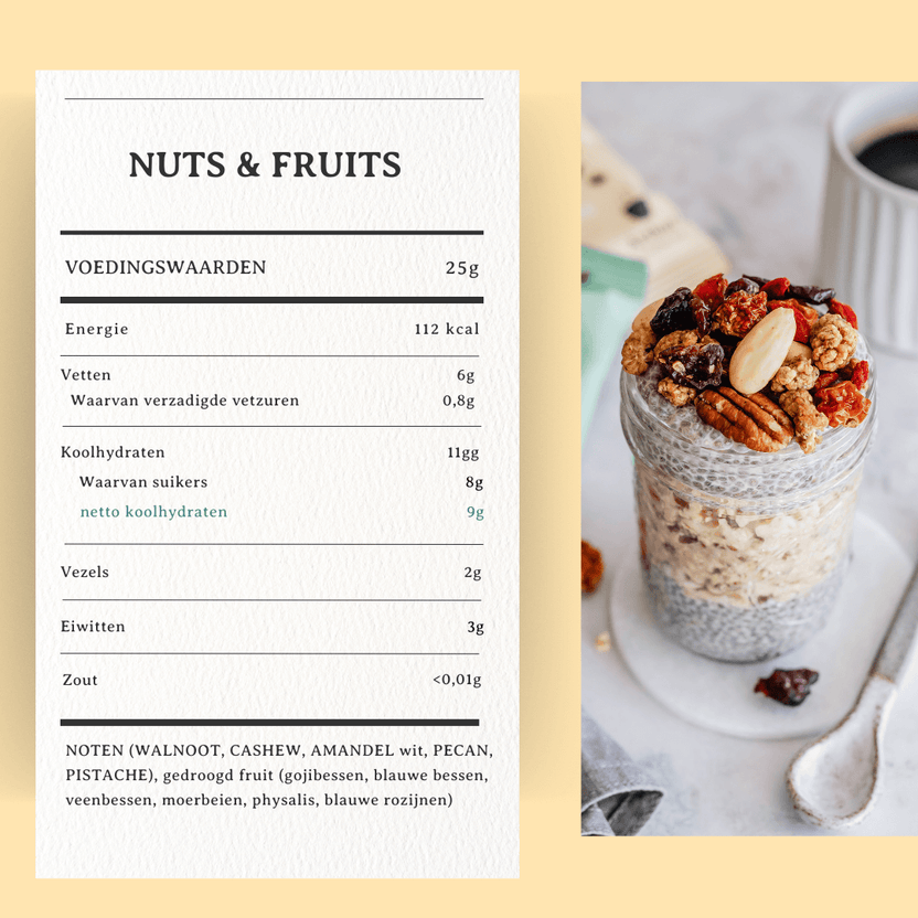 Nuts & Fruits - Arthur’s Breakfast Box