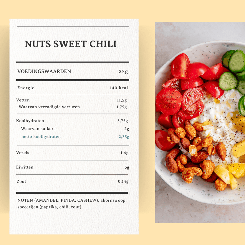 Voedingswaarden sweet chili nuts