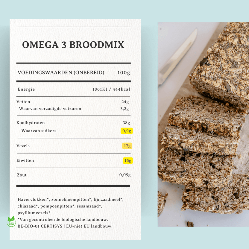 Omega 3 Broodmix - Arthur’s Breakfast Box