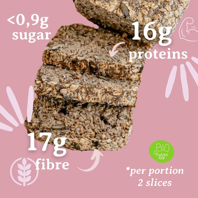 Omega 3 Broodmix - Arthur’s Breakfast Box