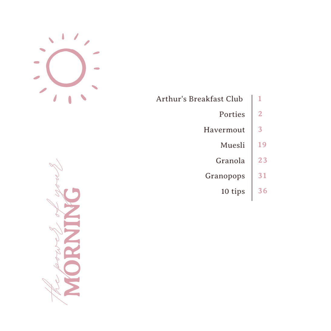 Receptenboekje - Arthur’s Breakfast Box