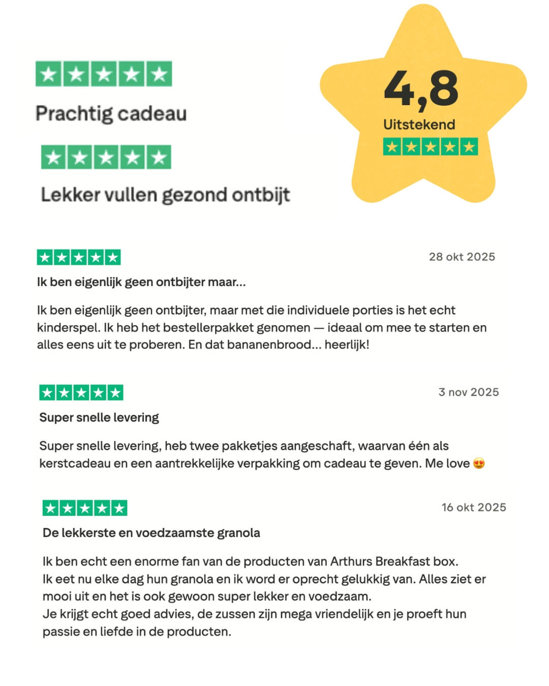 Arthurs Breakfast Box reviews