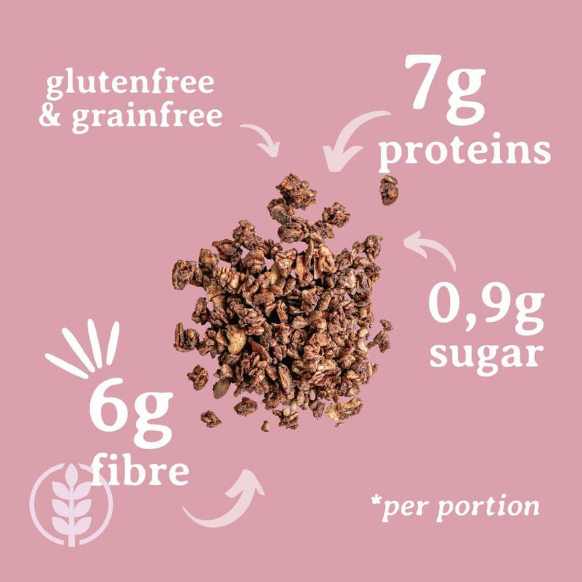Low carb granola chocolade