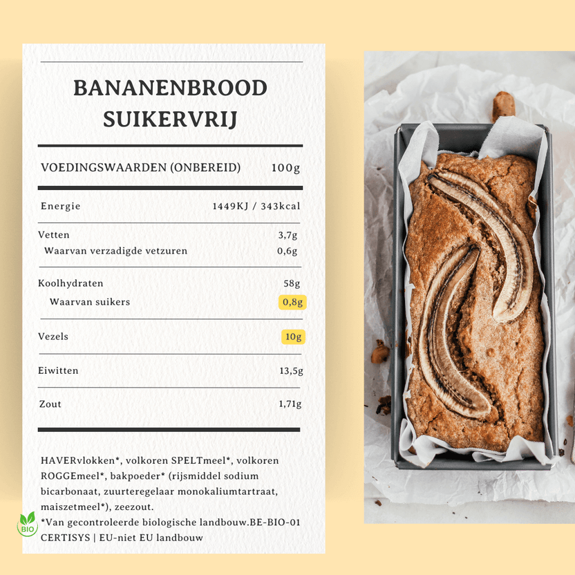 Bananenbrood Suikervrij