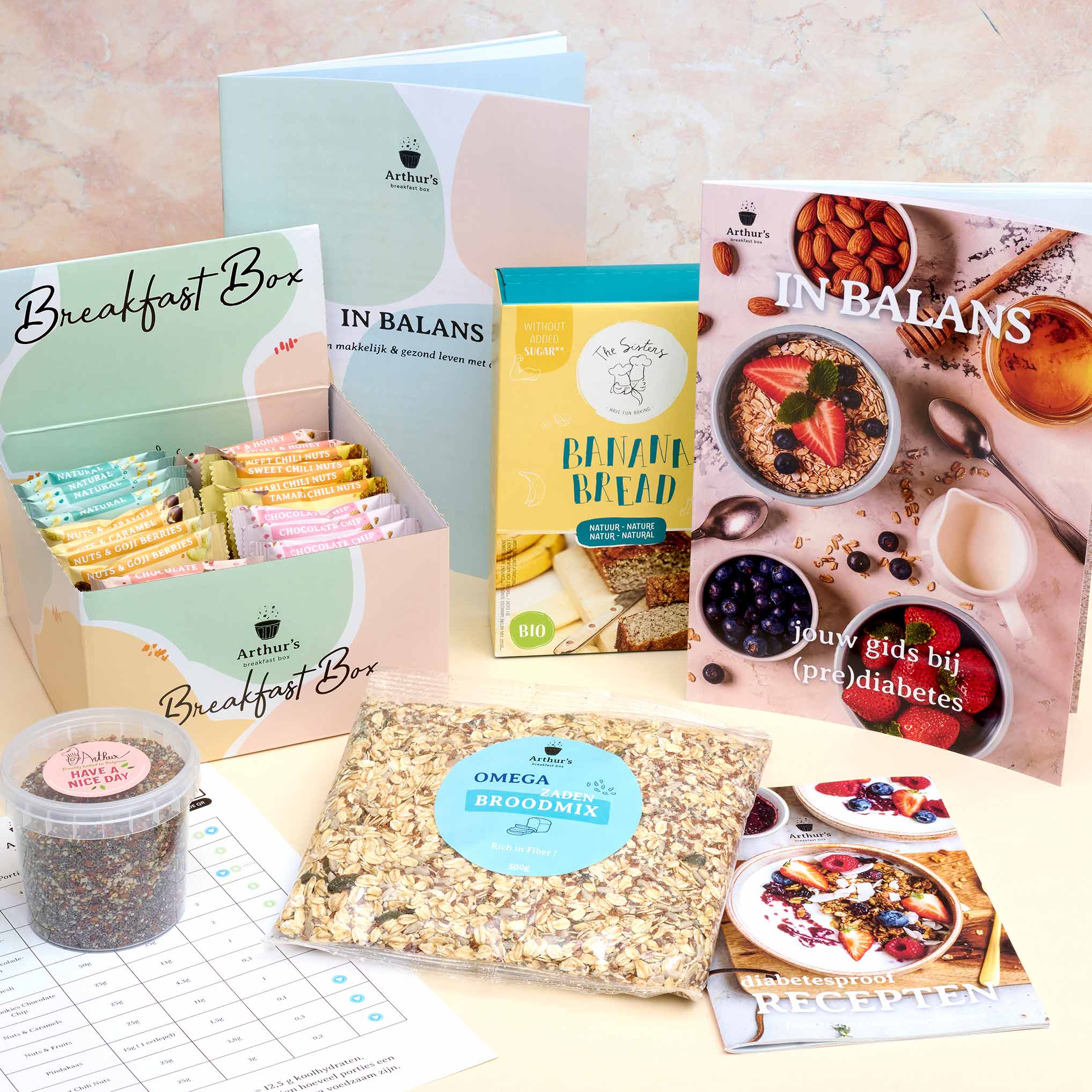 Diabetesbox - Arthur’s Breakfast Box