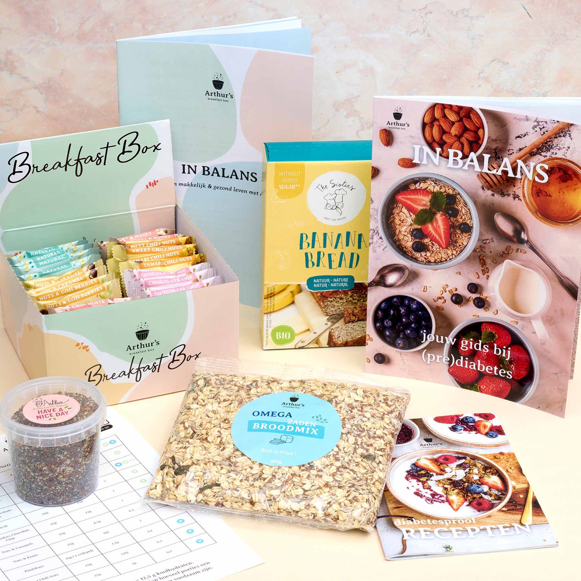 Diabetesbox - Arthur’s Breakfast Box