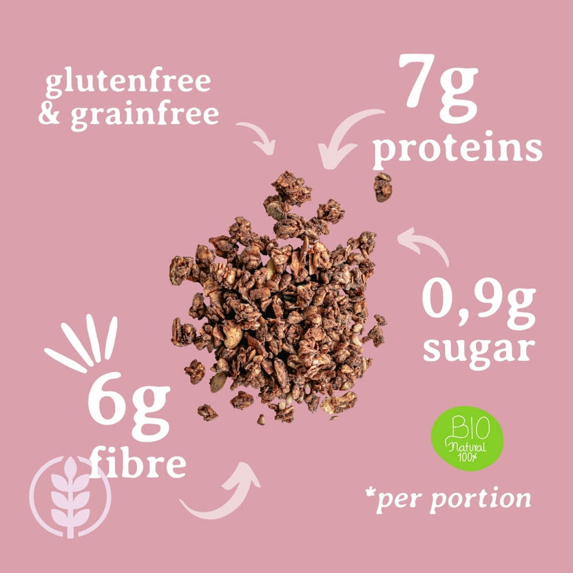 Low Carb Granola Nutty Chocolate - Arthur’s Breakfast Box