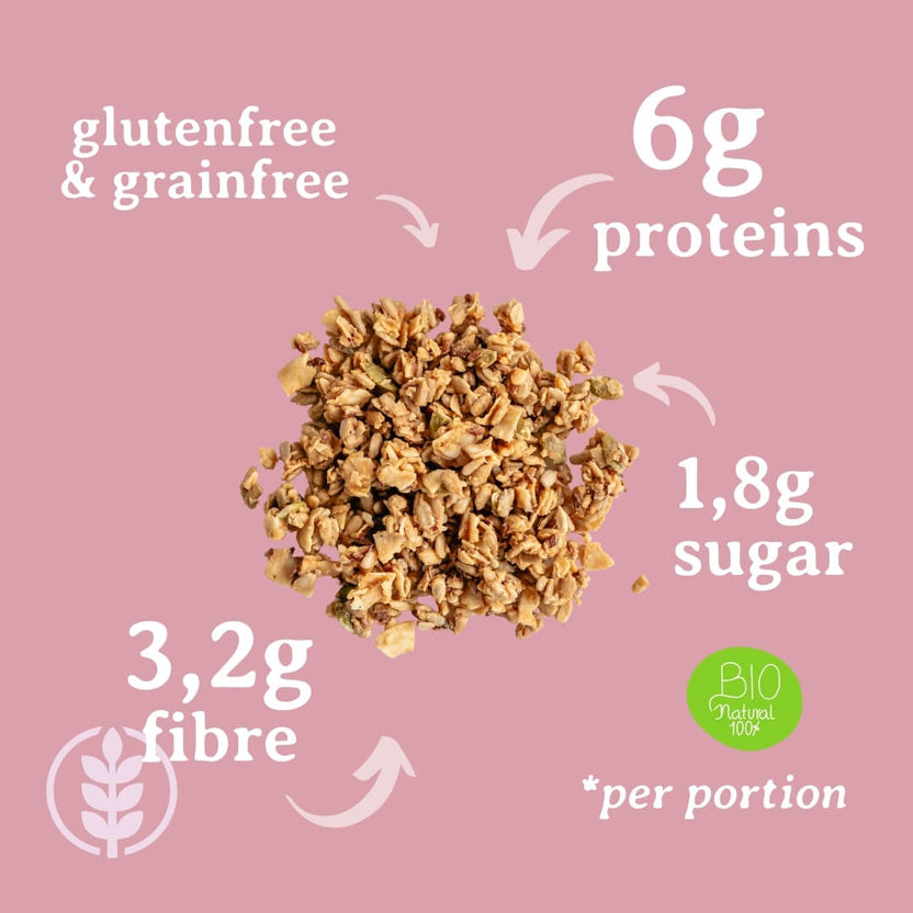 Low Carb Granola Peanut Love - Arthur’s Breakfast Box