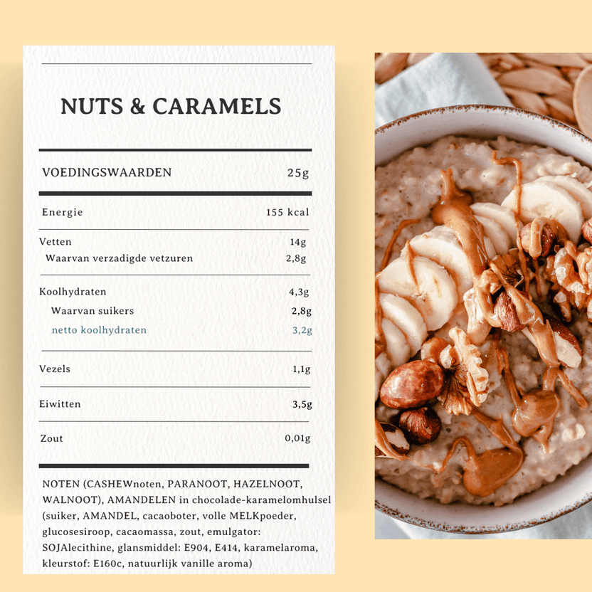 Nuts & Caramels - Arthur’s Breakfast Box